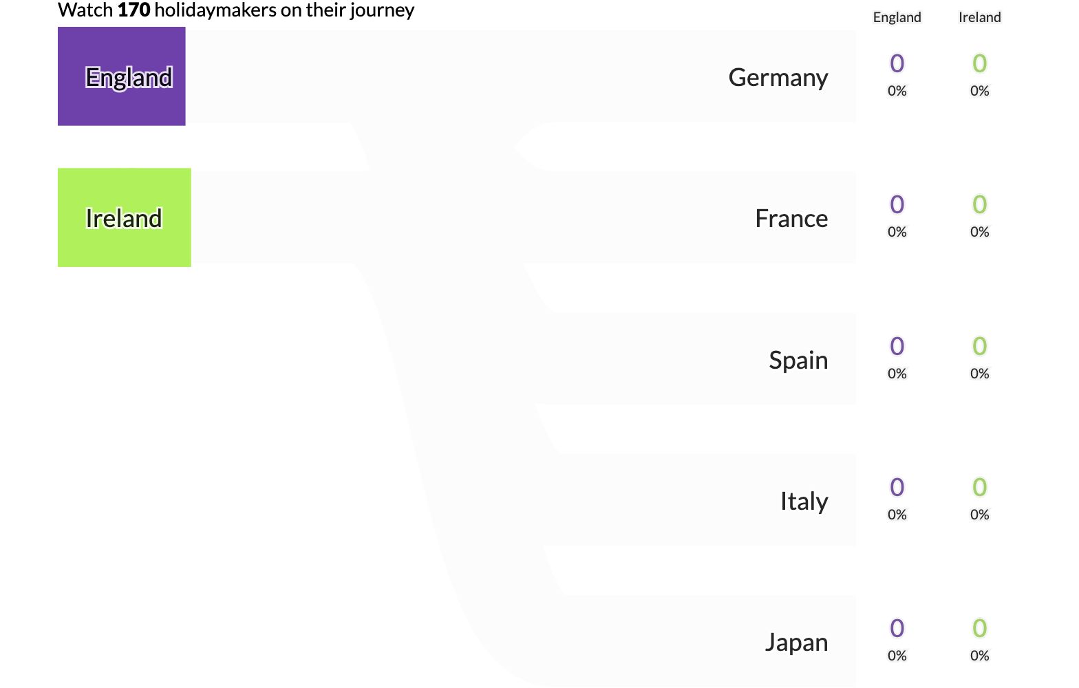 Dynamic title count | PlotAPI Docs